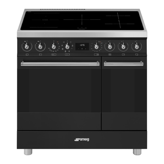 Smeg C92IMMB2 Handleiding