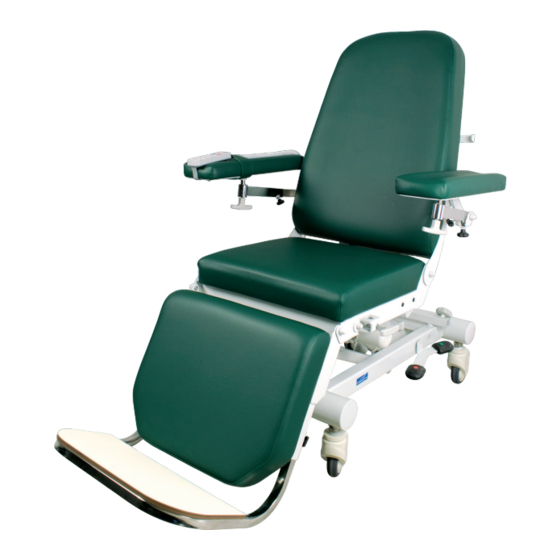 promotal Polycare 3181 Gebruikshandleiding