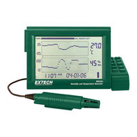 Extech Instruments RH520 Gebruiksaanwijzing