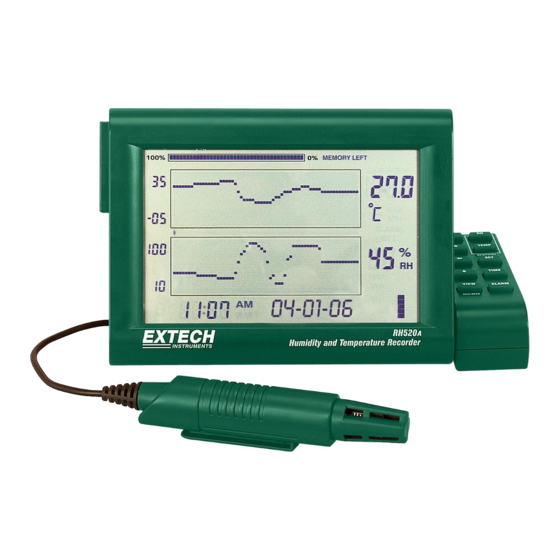 Extech Instruments RH520A Gebruiksaanwijzing