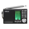 AKAI APW10 - FM-Stereo/MW/SW-ontvangerhandleiding