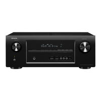 Denon AVR-2113 Snelstartgids