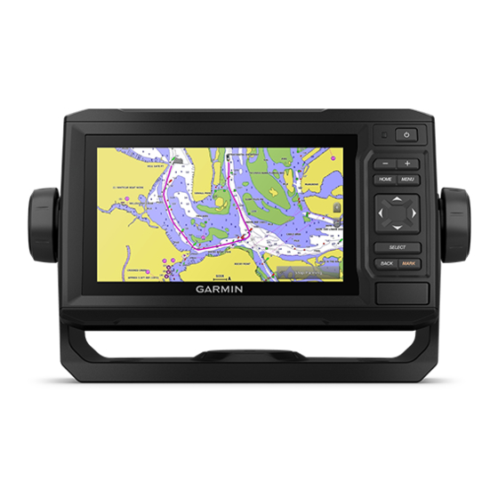 Garmin ECHOMAP UHD Series Gebruikershandleiding