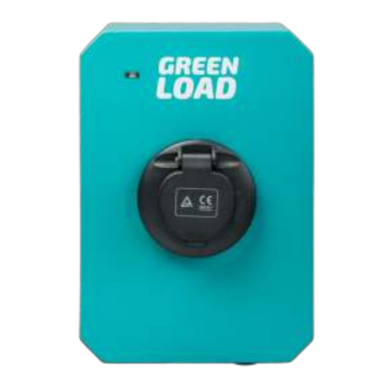 GreenLOAD Wallbox Basic Installatie- En Bedieningshandleiding