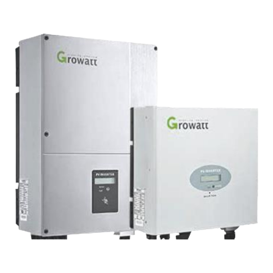 Growatt OMVORMERS Series Handleiding