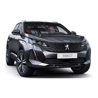 PEUGEOT 5008 2020 Handleiding