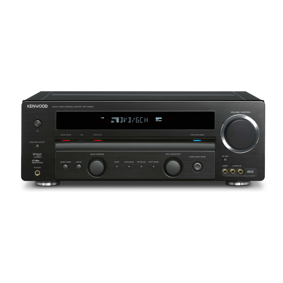 Kenwood KRF-V5300D Gebruiksaanwijzing