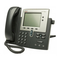 Cisco 7942, 7962 IP Phone Handleiding