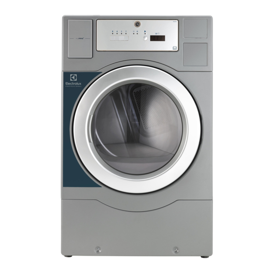 Electrolux Professional TE1220E Gebruikshandleiding