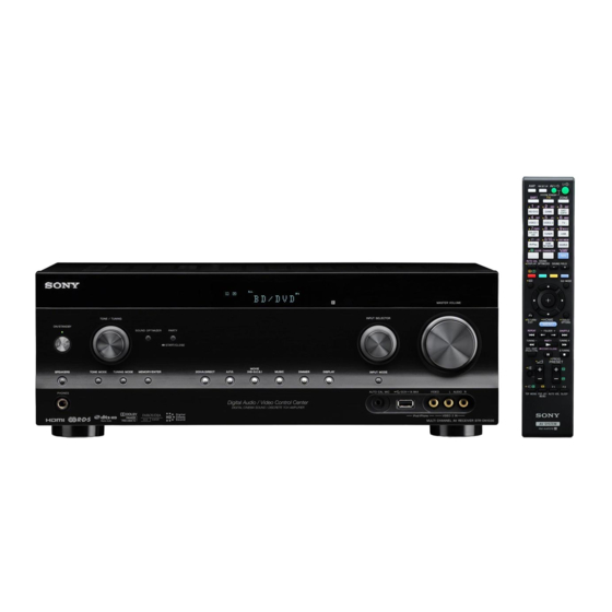 Sony Multi Channel STR-DN1030 Gebruiksaanwijzing