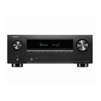 Denon AVC-X3800H Gebruiksaanwijzing