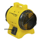 Fans Trotec TTV 1000 S Bedieningshandleiding
