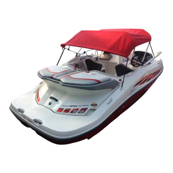 BRP SEA-DOO SPEEDSTER 200 2005 Gebruikershandleiding