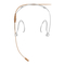 Shure DuraPlex DH5 - Omnidirectionele Headset Handleiding