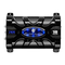 Planet Audio PC10F, PC20F Handleiding
