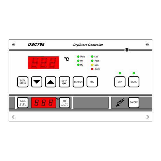 VDH DSC785-BECOM Gebruiksaanwijzing