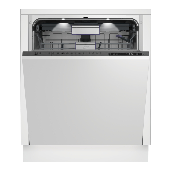 Beko LVI Series Gebruiksaanwijzing