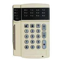 Aritech CS-175 Beknopte Installatiehandleiding