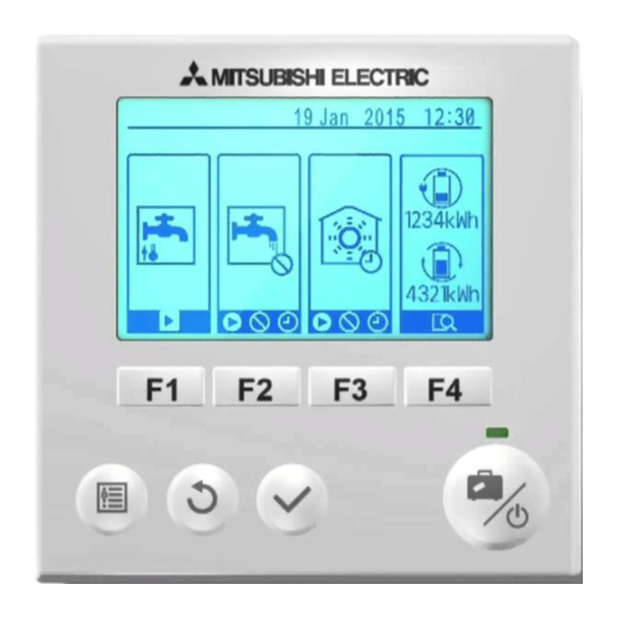 Mitsubishi Electric FTC2BR Bedieningshandleiding