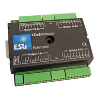 Esu ECoSDetector 50095 Aansluit- En Gebruiksaanwijzing