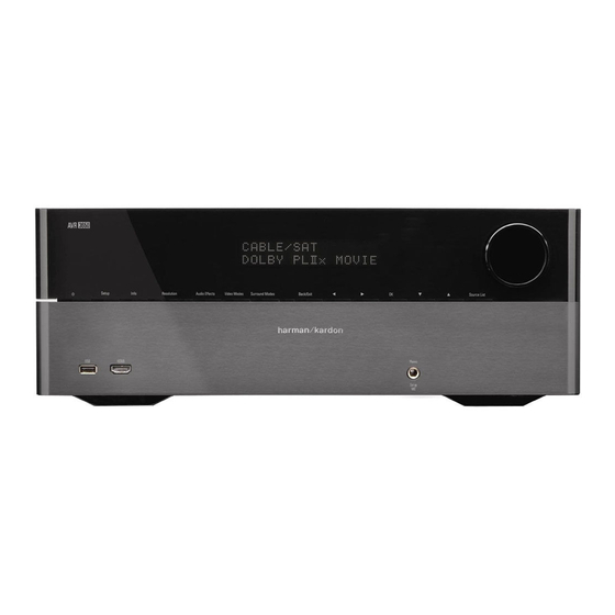 Harman Kardon AVR 3650 Handleiding