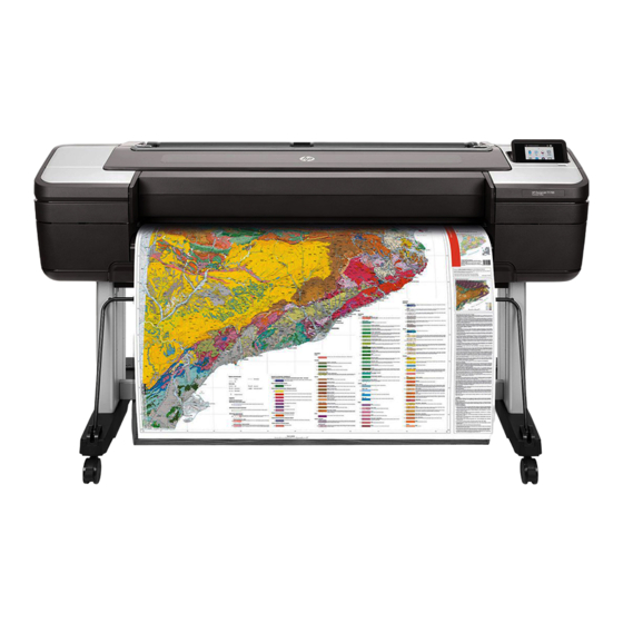 HP DesignJet T1700 Series Gebruikershandleiding