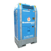 Bredenoord ESaver III HAH0012 Bedieningshandleiding