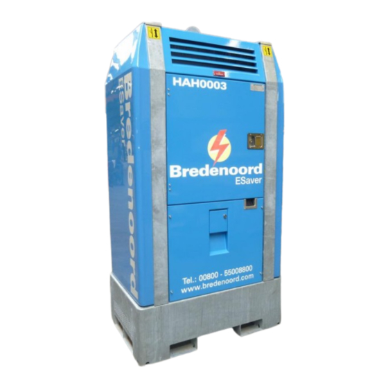 Bredenoord ESaver III HAH0003 Bedieningshandleiding