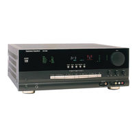 Harman Kardon AVR 2000 Handleiding