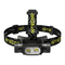 Nitecore HC68 - Handleiding voor hoogwaardige hoofdlamp met dubbele lichtbundel en E-focus