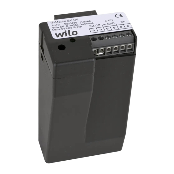 Wilo IF Stratos Series Inbouw- En Bedieningsvoorschriften