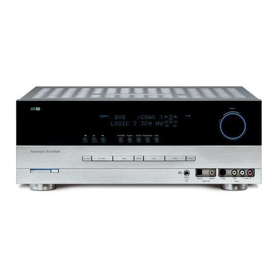 Harman Kardon AVR 247 Handleiding