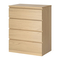 IKEA MALM handleiding