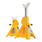 Handleiding Performance Tool W41023