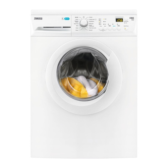 Zanussi ZWJB 14591 W Gebruiksaanwijzing