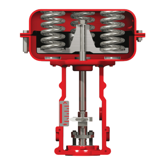 Baker Hughes Masoneilan 87 Series Instructiehandleiding