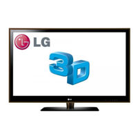 LG 47LX9 Series Gebruiksaanwijzing