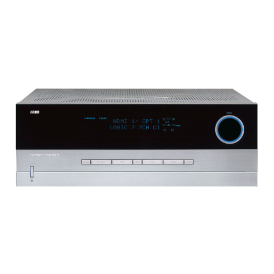 Harman Kardon AVR 445 Handleiding