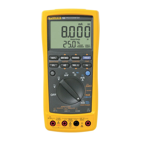 Fluke ProcessMeter 789 Gebruiksaanwijzing