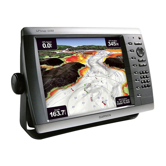 Garmin GPSMAP 4000 Series Verkorte Handleiding