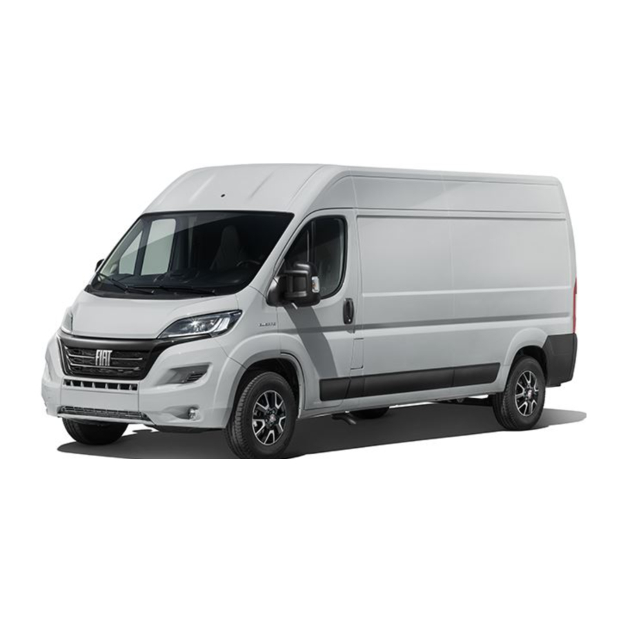 Fiat Ducato 2023