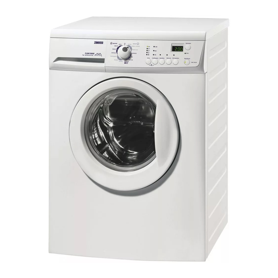 Zanussi ZWHB 7140 AS Gebruiksaanwijzing