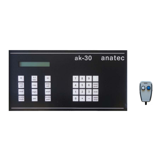 Anatec AK-30 Handleiding