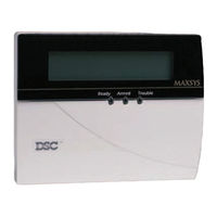 DSC Maxsys EC 6400 V3.0 Gebruikershandleiding