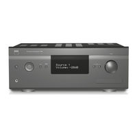 NAD T 758 V3 Gebruikershandleiding