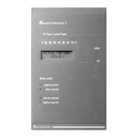 Mastervolt SYSTEM MANAGER AC Gebruikershandleiding