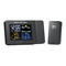 SMARTRO SC91 Handleiding