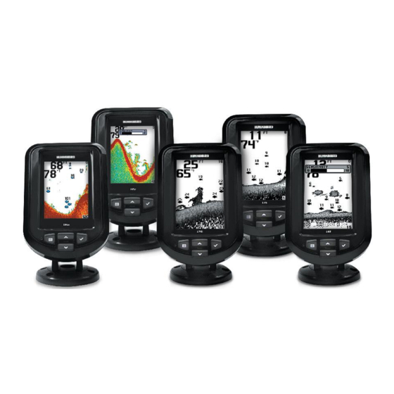 Humminbird PIRANHAMAX Series Handleiding