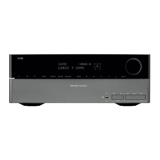 Harman Kardon AVR 460 Handleiding