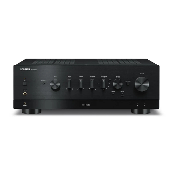 Yamaha MusicCast R-N800A Gebruikershandleiding